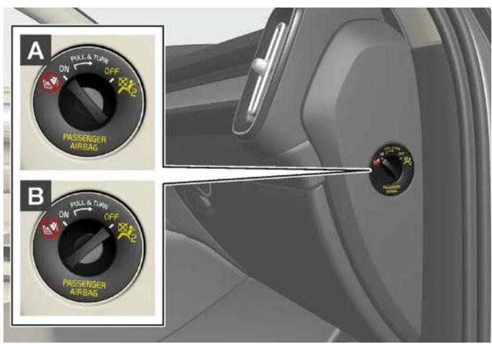 A PULL & TURN ON OFF 2 PASSenger AIRBAG B PULL & TURN ON OFF 2 PASSenger AIRBAG