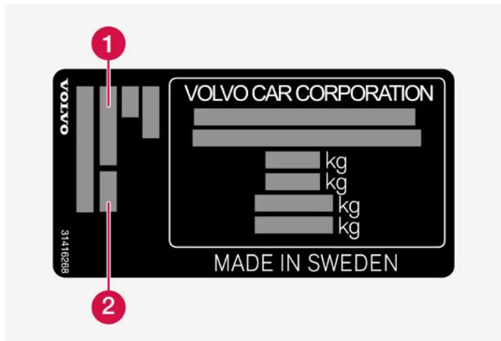 1 VOLVO CAR CORPORATION 314628 kg kg kg kg kg MADE IN SWEDEN