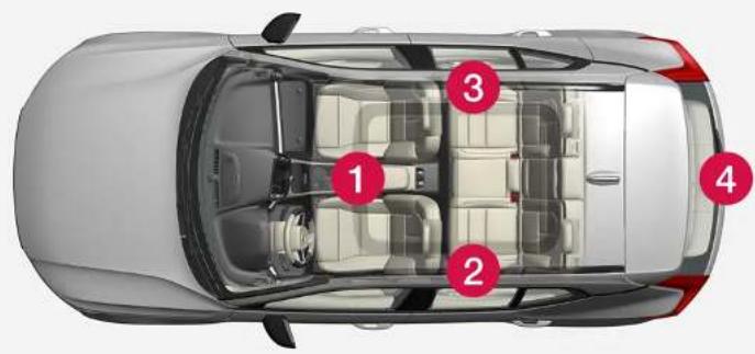 VOLVO XC40 (2024) - Emplacement des antennes pour le système de dé-marrage et de verrouillage - 1