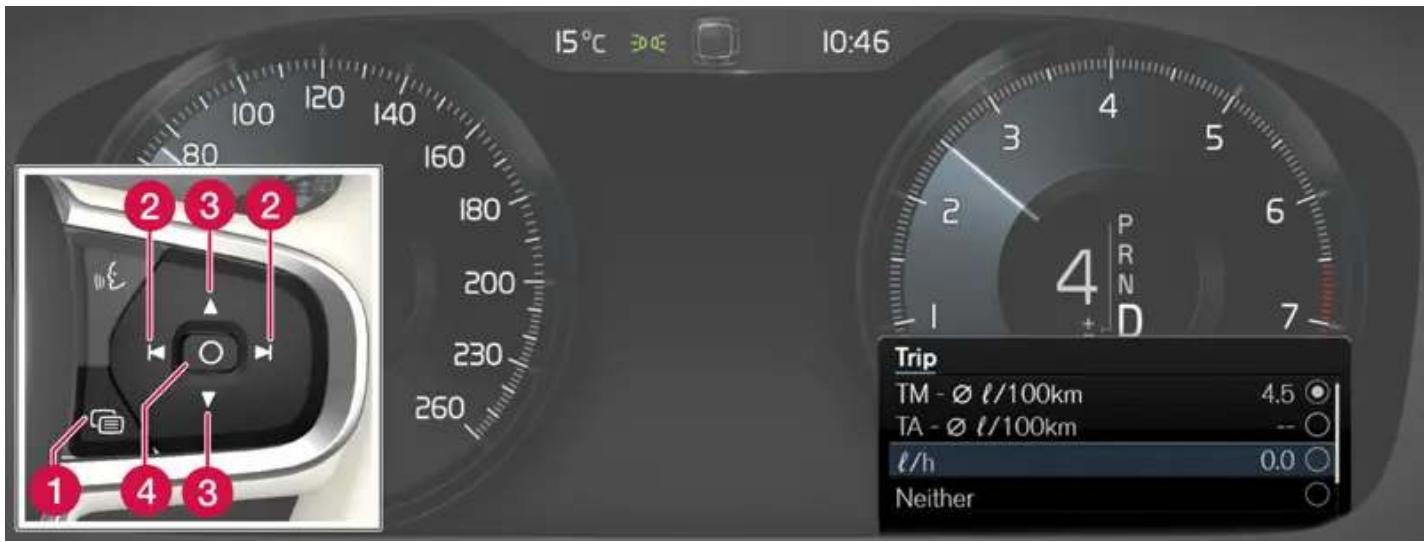 15°C 30°C 10:46 80 120 140 160 180 200 220 230 260 Trip TM - Ø ℓ/100km 4.5 TA - Ø ℓ/100km -- ℓ/h 0.0 Neither