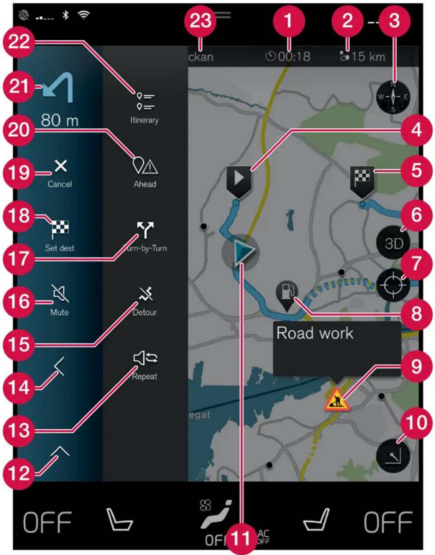 22 21 80 m 20 Itinerary 19 Cancel Ahead 18 Set dest Turn-by-Turn 17 Mute Detour 16 Repeat 15 Road work 4 5 6 7 8 9 10 11 OFF OFF OFF ckan 00:18 15 km 3D N S