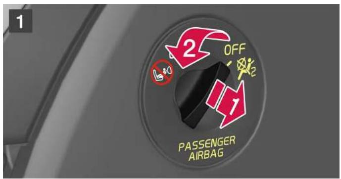1 2 OFF OFF 1 PASSenger AIRBAG