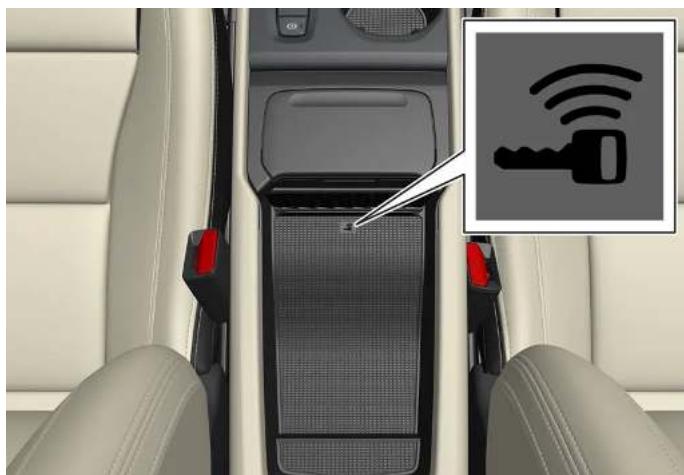 VOLVO XC40 (2024) - Note - 1