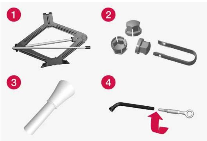 VOLVO XC40 (2024) - Kit d'outillage - 1