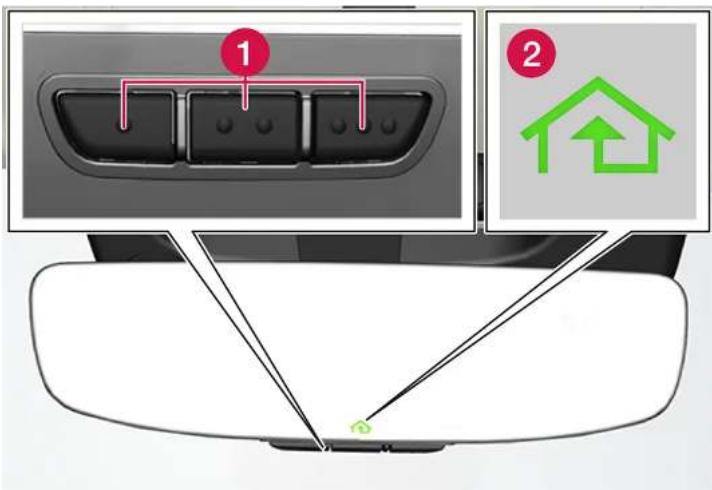 VOLVO XC40 (2024) - HomeLink ^® \* - 1