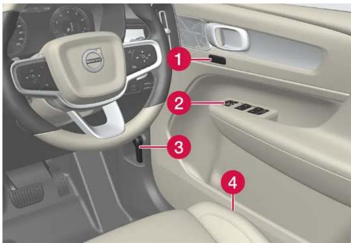 VOLVO XC40 (2024) - Porte conducteur - 1