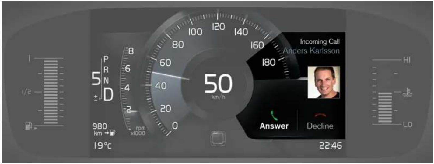 5 P R N D 980 km → 19°C rpm x1000 8 6 4 2 0 50 km/h 100 120 140 160 180 Incoming Call Anders Karlsson Answer Decline 22:46