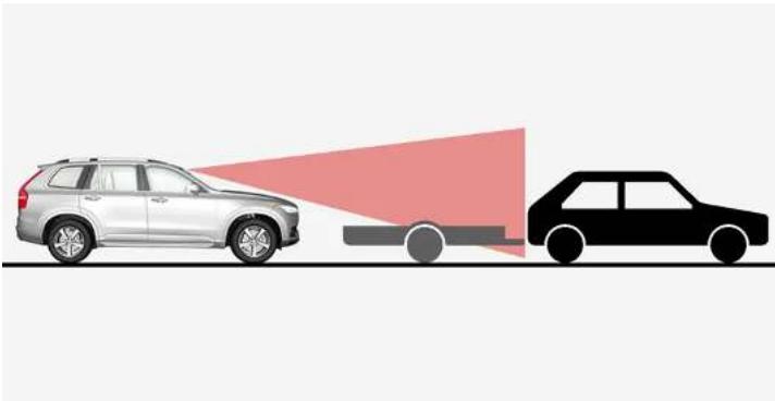 VOLVO XC40 (2024) - Remorque basse - 1