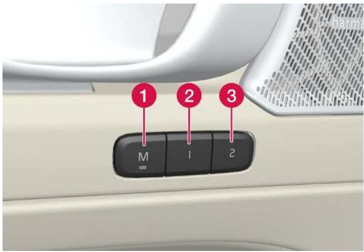 VOLVO XC40 (2024) - Mémoriser la position du siège et des rétroviseurs - 1