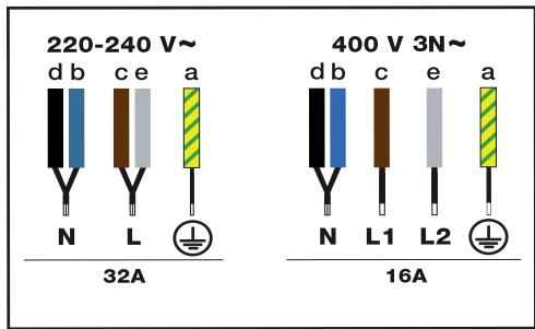 SAUTER SPI5331M - • Raccordement électrique - 1