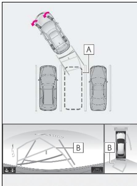 LEXUS UX ZA10 - Système de navigation - Utilisation des lignes de trajectoire estimée - 1