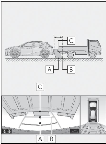 LEXUS UX ZA10 - Système de navigation - Lignes de guidage de distance - 1