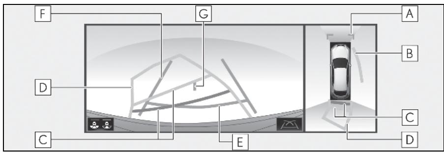 LEXUS UX ZA10 - Système de navigation - Lignes de guidage affichées à l'écran - 1