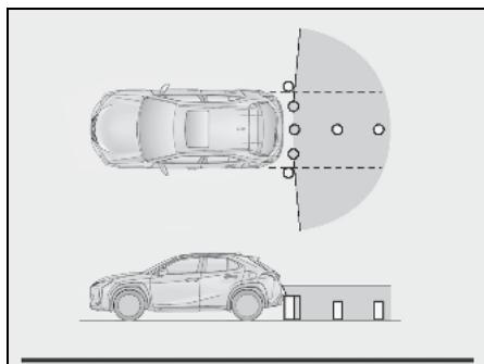 LEXUS UX ZA10 - Système de navigation - Zone affichée à l'écran - 3