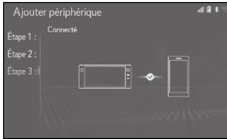 LEXUS UX ZA10 - Système de navigation - Enregistrement d'un téléphone bluetooth® pour la première fois - 4