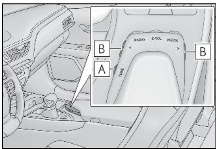 LEXUS UX ZA10 - Système de navigation - Contacteur de commande audio - 1
