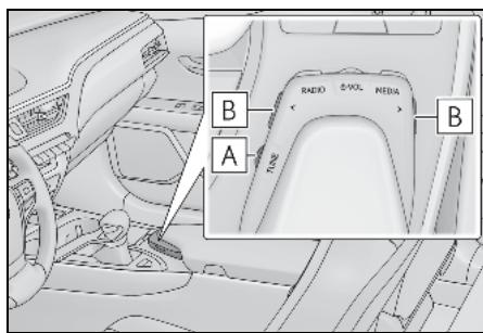 LEXUS UX ZA10 - Système de navigation - Contacteur de commande audio - 1
