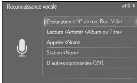 LEXUS UX ZA10 - Système de navigation - Fonctionnement du système de commande vocale - 1