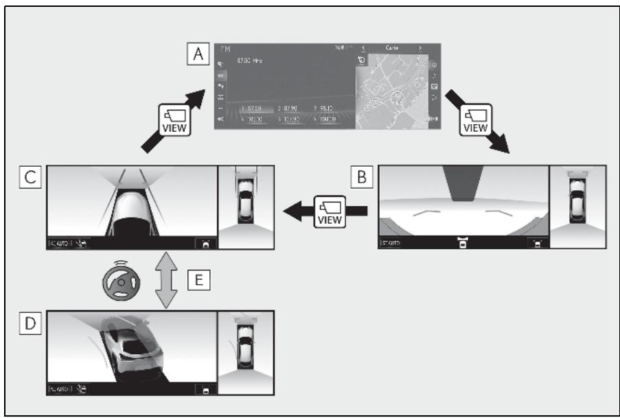 LEXUS UX ZA10 - Système de navigation - Lorsque le levier de changement de vitesse est en position "d" ou "n - 1