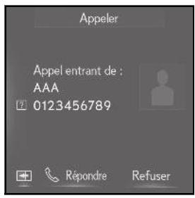 LEXUS UX ZA10 - Système de navigation - Appels entrants - 2