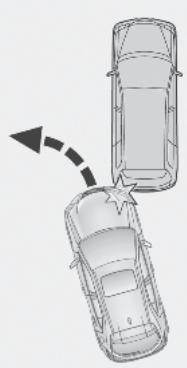 LEXUS UX ZA10 - Système de navigation - Affichage de la vue panoramique (y compris l'affichage agrandi), affichage de la vue du dégagement latéral et de la vue directionnelle - 2