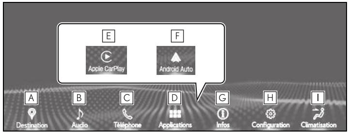 LEXUS UX ZA10 - Système de navigation - Fonctionnement de l'écran de menu - 1