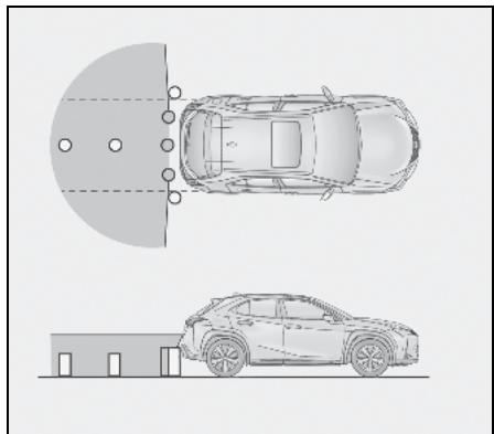 LEXUS UX ZA10 - Système de navigation - Zone de l'image prise par la caméra - 3