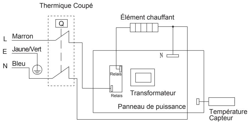 COMFEE D30-15EFG-FR/D50-15EFG-FR/D80-15EFG-FR/D100-15EFG-FR - Diagramme du câblage interne - 1