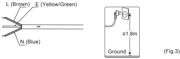 COMFEE D30-15EFG-FR/D50-15EFG-FR/D80-15EFG-FR/D100-15EFG-FR - Instructions d'installation - 2