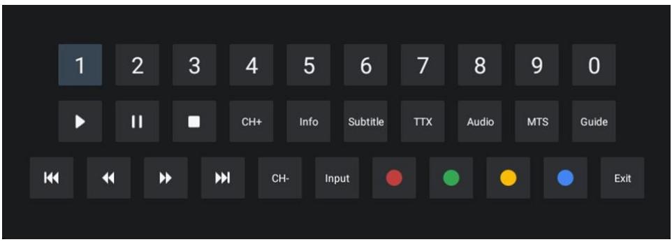 1 2 3 4 5 6 7 8 9 0 ▶ II ■ CH+ Info Subtitle TTX Audio MTS Guide Kl ↔ ▶ CH- Input ● ● ● Exit