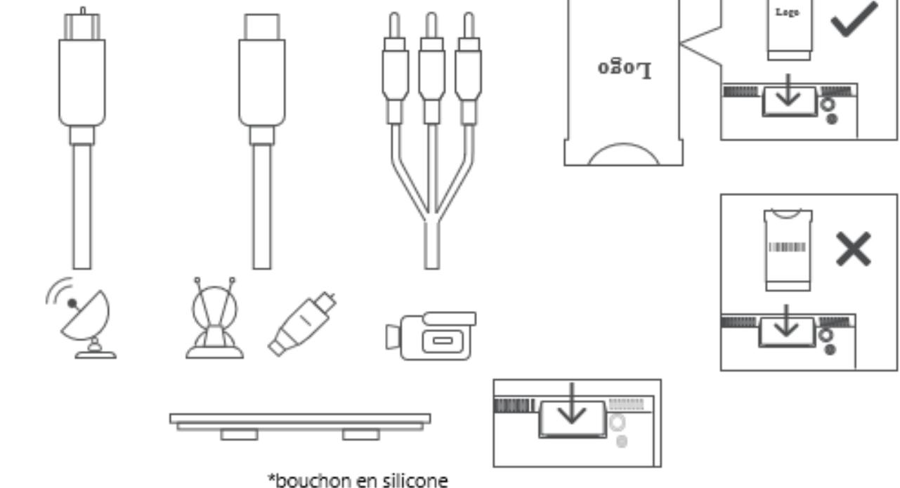 THOMSON 24HG2S14CW - 32HG2S14W - 32FG2S14 - 32QG4S14 - 32FG2S14C - 40FG2S14W - 40QG4S14 - 43FG2S14 - Connexions - 2