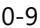 THOMSON 24HG2S14CW - 32HG2S14W - 32FG2S14 - 32QG4S14 - 32FG2S14C - 40FG2S14W - 40QG4S14 - 43FG2S14 - Télécommande - 2