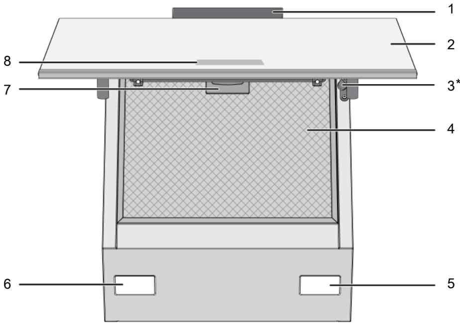 BEKO BHCA62442BBH - Présentation de l'appareil - 1