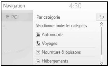 Navigation 4:30. POI Par catégorie. Sélectionner toutes les catégories. Automobile, Voyages, Nourriture & boissons, Hébergements.