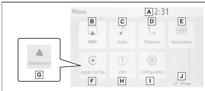 Android Auto G Menu A 2:31 B C D E MAP Audio Telephone Applications Apple CarPlay Infos Configuration J F H I Abbeta