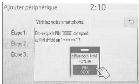 Ajouter périphérique 2:10 Vérifiez votre smartphone. Étape 1: Est-ce que le PIN "0000" correspond Étape 2: au PIN affiché sur "*****?" Étape 3: < Bluetooth Active TOYOTA PIN 0000