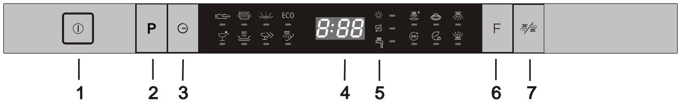 DE DIETRICH DCJ424DQX - Bandeau de commandes - 1