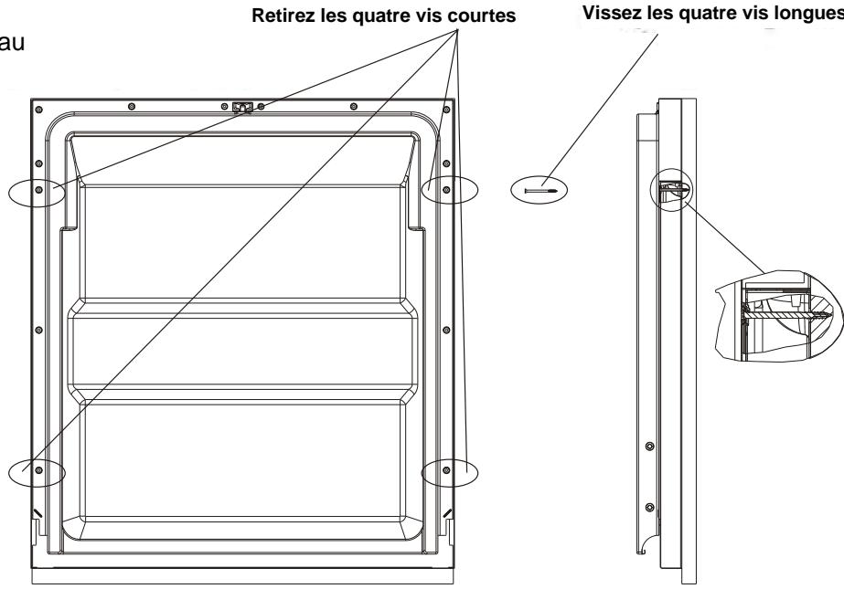 DE DIETRICH DCJ424DQX - Dimensions et installation du panneau d'habillage - 2