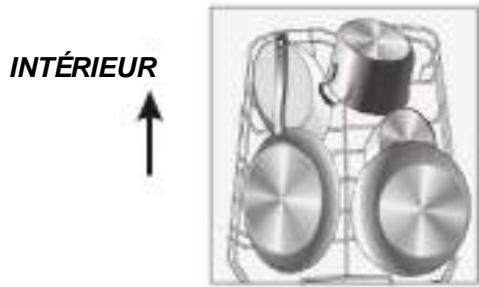 DE DIETRICH DCJ424DQX - Remplissage du panier du bas - 1