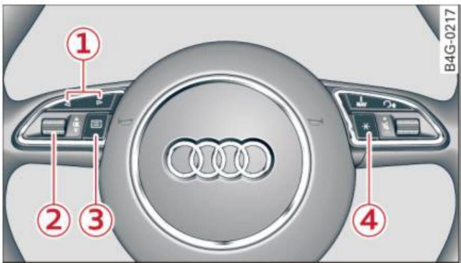 AUDI A6 C7 (2016) - Fonctionnement - 1