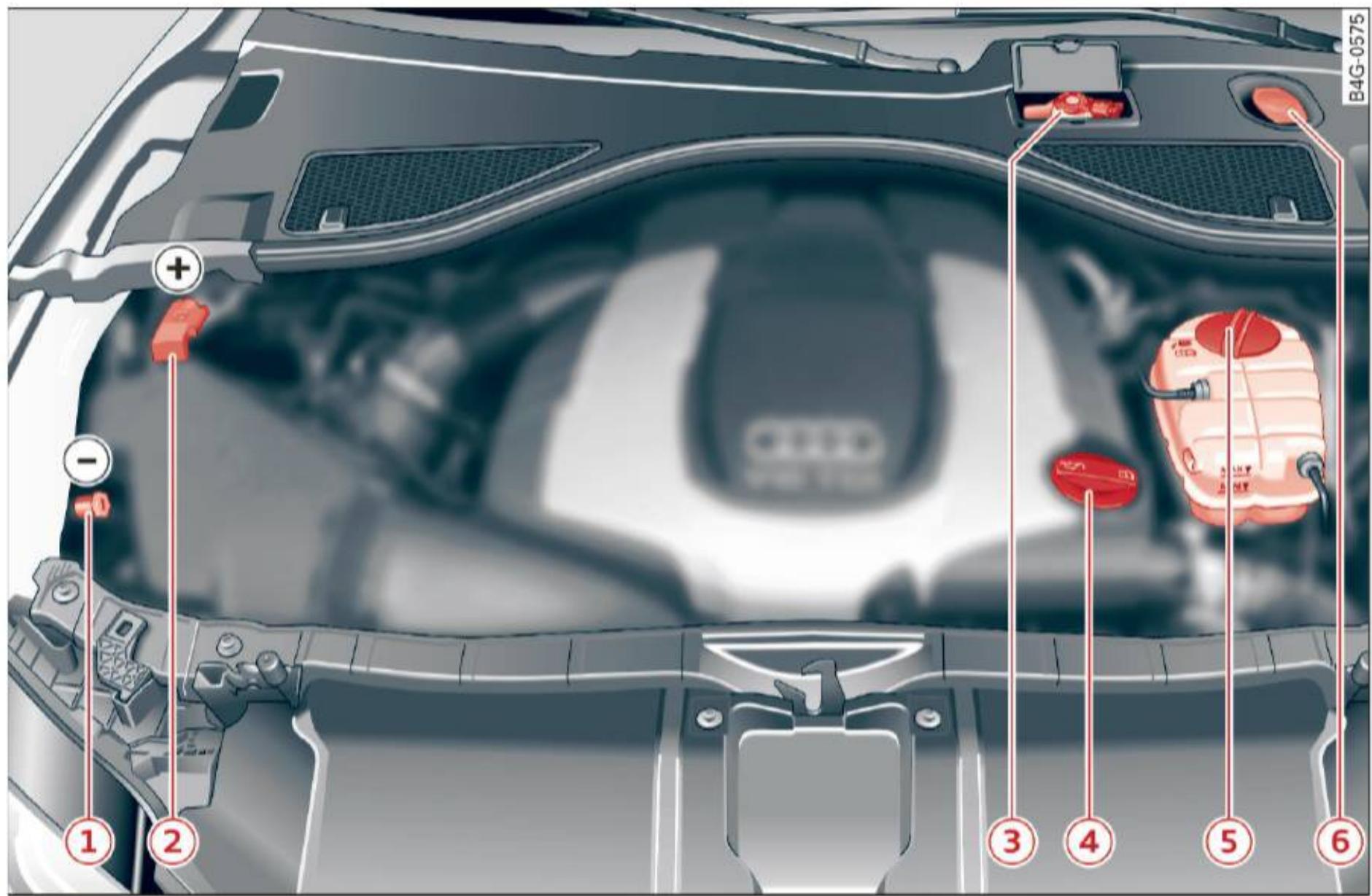 AUDI A6 C7 (2016) - Vued'ensemble du compartment-moteur - 1