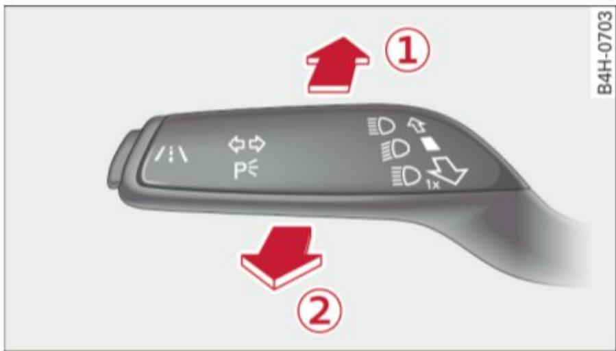 AUDI A6 C7 (2016) - High beam assist (assistant des feu de route) - 1