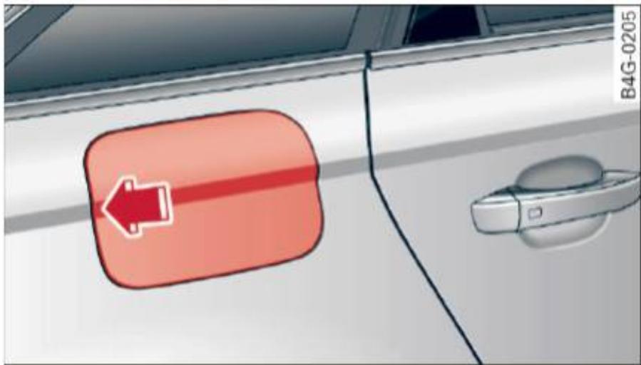 AUDI A6 C7 (2016) - Faire le plein - 1