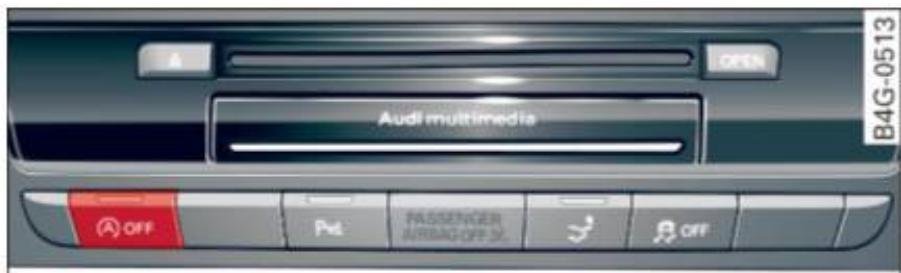 AUDI A6 C7 (2016) - Activation/désactivation du système Start-Stop manuellement - 1