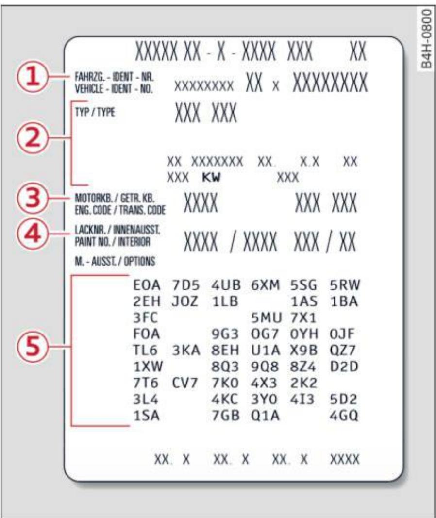 AUDI A6 C7 (2016) - Identification du vehicule - 2