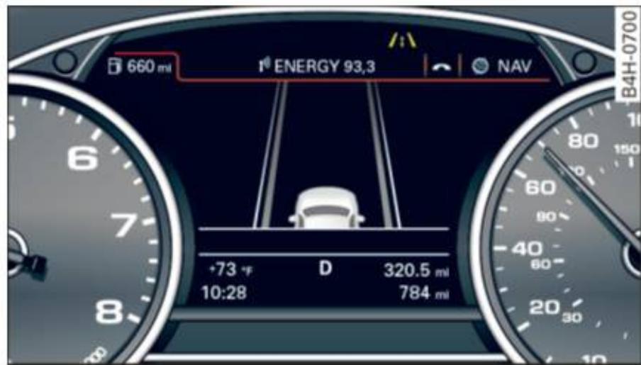 AUDI A6 C7 (2016) - Affichage de lane assist dans le bloc d'instruments - 2