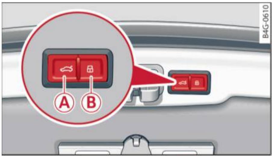 AUDI A6 C7 (2016) - Couvercle du coffre à bagages automatique - 2