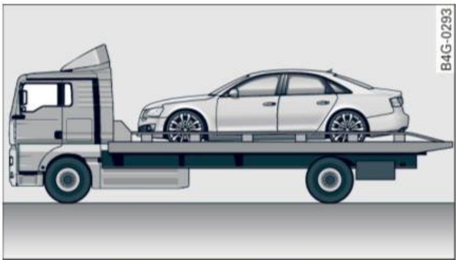 AUDI A6 C7 (2016) - Monter le vehicule sur un camion a plateforme - 1
