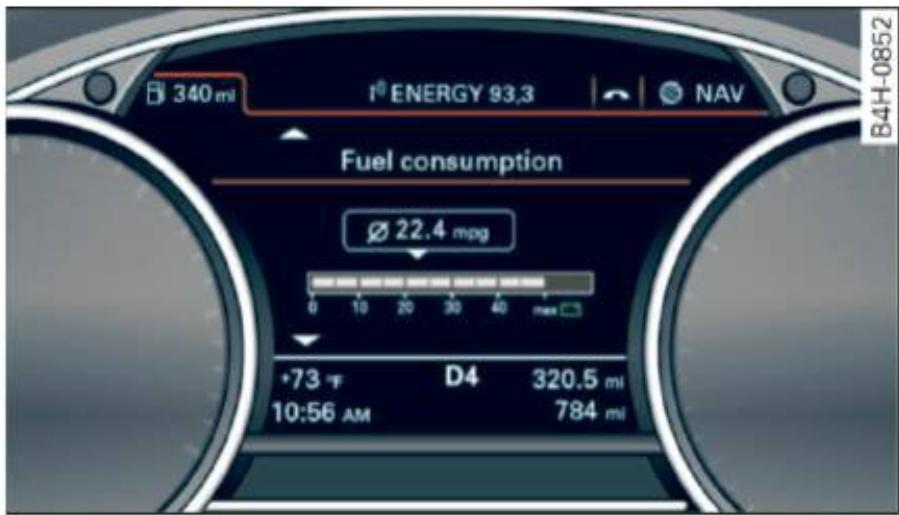 AUDI A6 C7 (2016) - Ordinateur de bord - 1