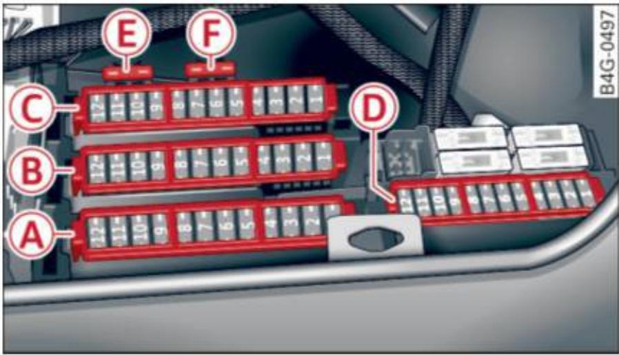 AUDI A6 C7 (2016) - Affectation des fusibles du compartment à bagages - 1